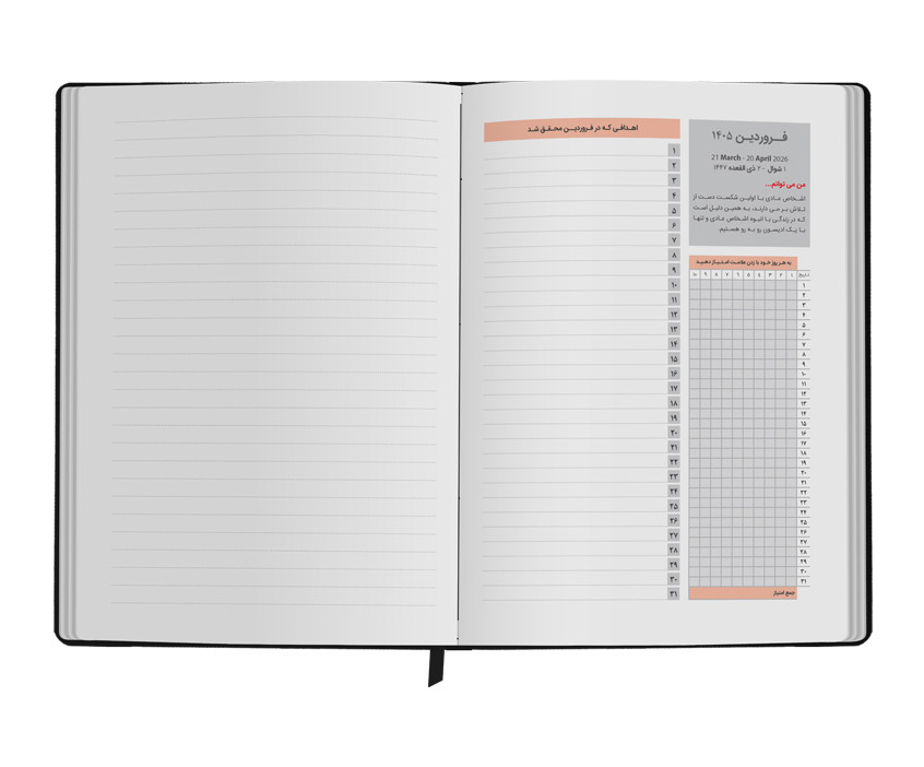 پلنر 1 پاپکو پلنر 1 پاپکو